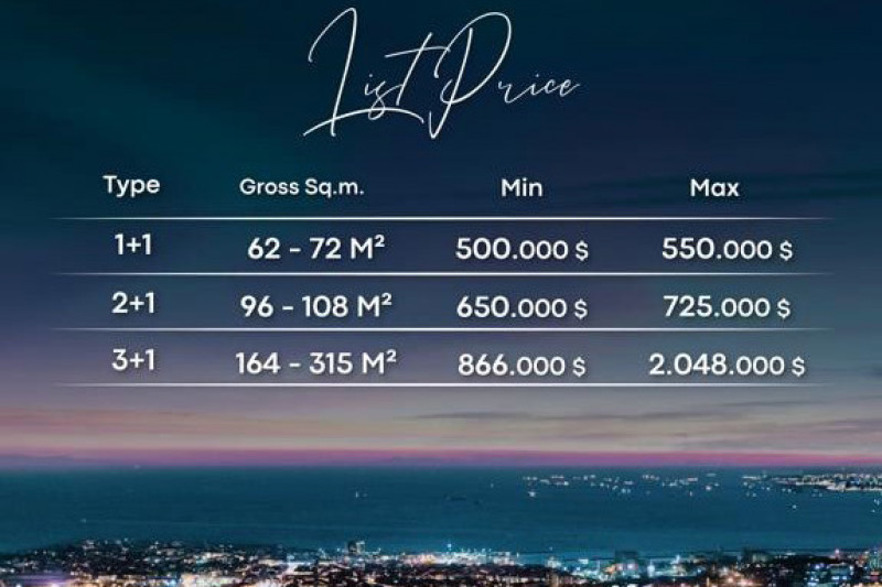 Апартаменты в Турции, в Ускюдаре