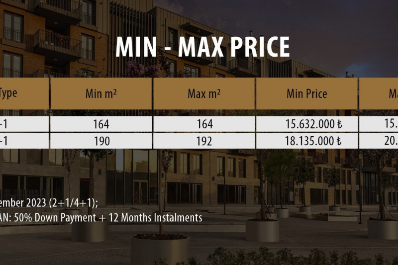 Апартаменты в Турции, в Аташехире