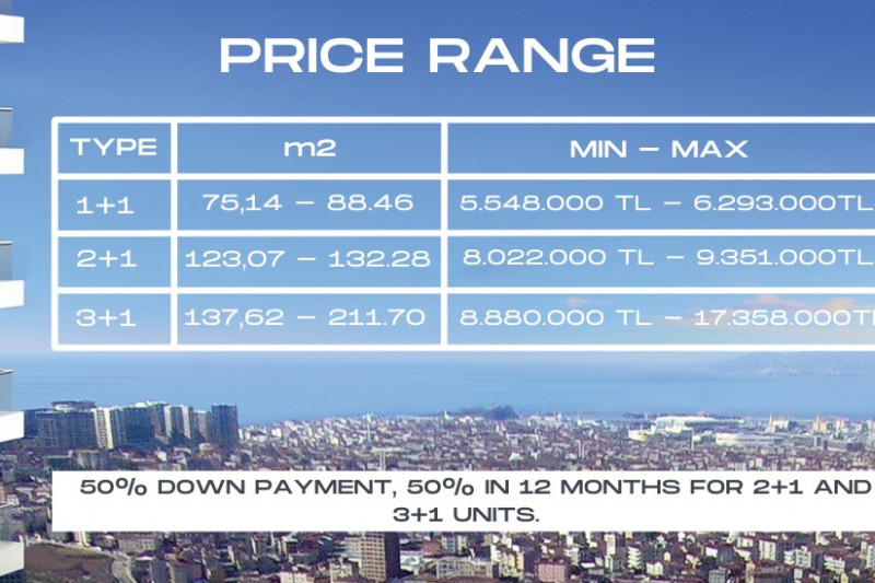Апартаменты в Турции, в Кадыкёй