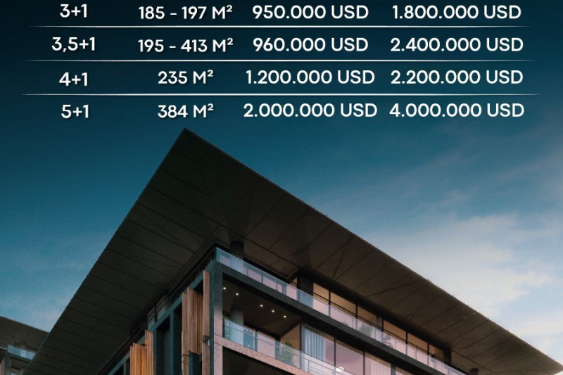 Апартаменты в Турции, в Ускюдаре