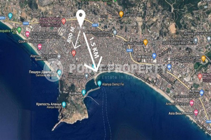 Коммерческая недвижимость в Турции, в Аланье